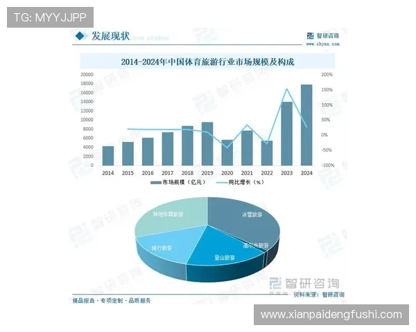 博体育平台：未来体育娱乐发展的趋势与前景分析