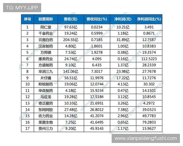 365日博集团荣获年度行业最佳企业称号彰显其在市场中的领导地位与竞争优势 365日博集团荣获年度行业最佳企业称号彰显其在市场中的领导地位与竞争优势